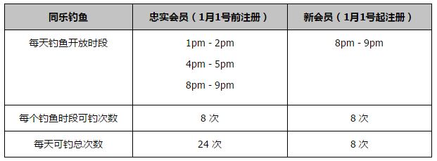 “小飞象”陈初（洪金宝 饰）自幼习武，身手强健，在掠夺了一家财政公司取得了巨款以后，他决心金盆洗手，回回安静的糊口。“猫头鹰”黄人富（林子祥 饰）谙习处世之道，脑筋精明聪明，设计骗得了黑心商人欧根不法取得的赃款以后亦决议改过自新，不再出山。                                  　　一晃眼三年曩昔，阔别江湖的陈初开起了健身馆，生意经营得风生水起，而黄人富亦依托之前堆集的财富，过着衣食无忧的糊口。一封不期